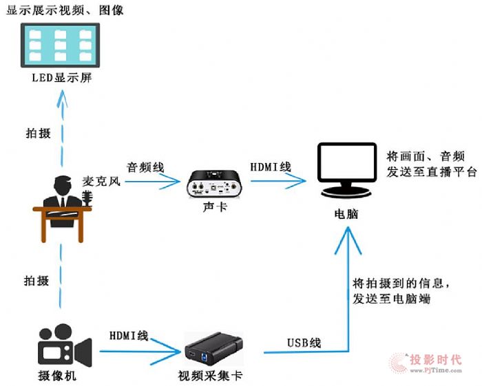 W(wng)j(lu)ֱx(qing)޲Q Pro