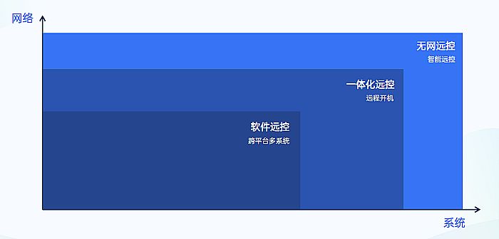 ؐJտ_I(y)a(chn)Ʒl(f) l(f)hkƽ_2.0