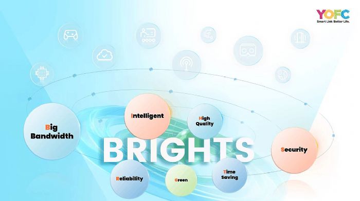 2022w|LwԡBRIGHTS씵ֽȫӭИIlչ