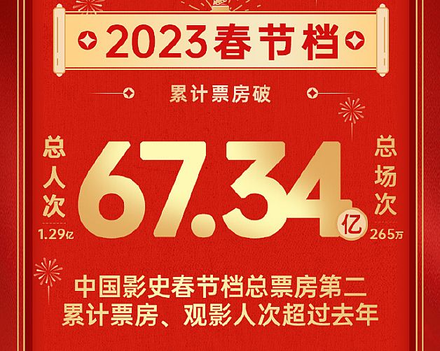 2023һ𣺴MĴM