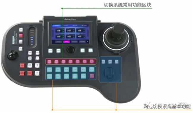 datavideo㑄(chung)У@Ϣģʽ