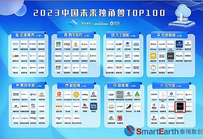 ̩(sh)(chung)sǡ2023ЇδǫFTOP100