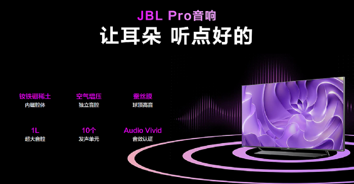 ߀ԭҕ |ҕAWE2023Ƴ߶ŞƷMini QD-LED A6 MAX