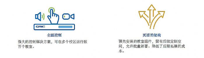 Q-SYSحӡڰ{W(xu)