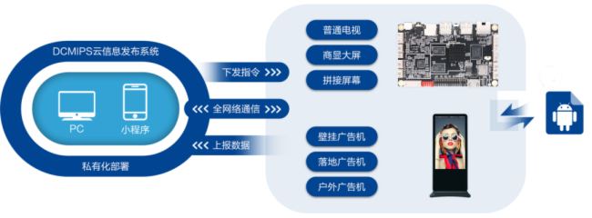 ҕ̩I(y)VC(j)巽-20~70͸ߵ͜+͹+M(fi)Űl(f)+r(ji)(yu)(sh)@A(y)IoT-40XQֵx!