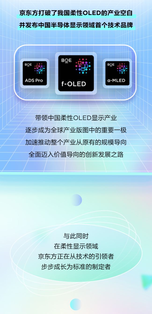 һDx | ˄Ҋһf-OLED