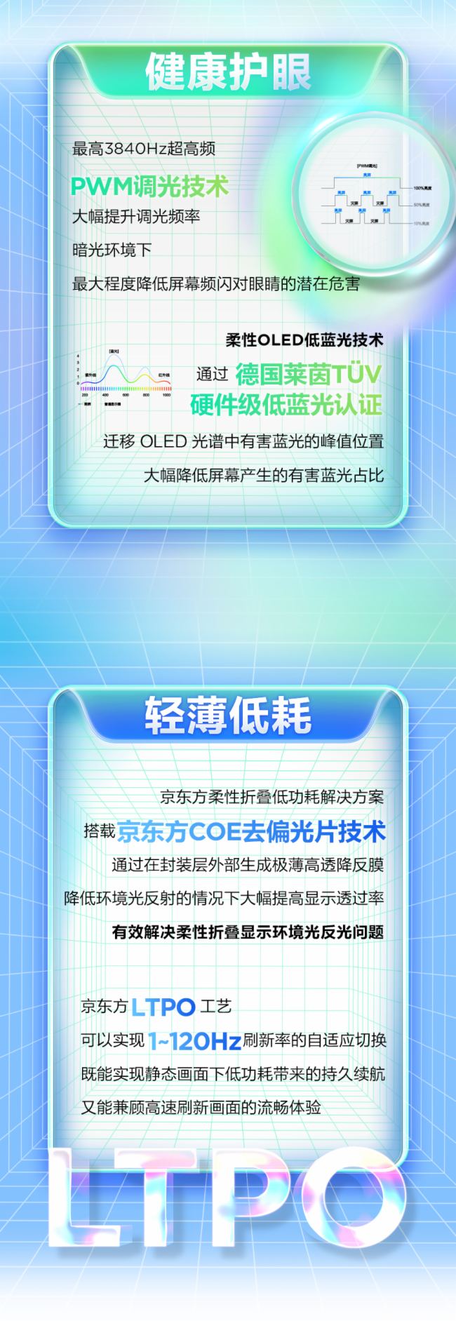 һDx | ˄Ҋһf-OLED