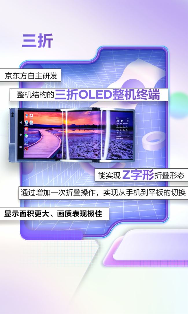һDx | ˄Ҋһf-OLED