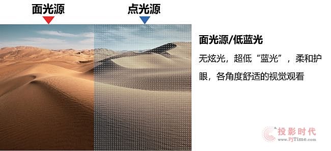 LEOXI@Ƴ2Ʒ:55opƴ@ʾ65糬խ߅ȫNݽhƽ