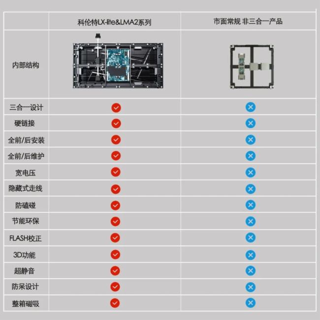 ƂLX-lite&LMA2ϵкϼ | ʲôԴD(zhun)Ӱ塢տһСgɞ