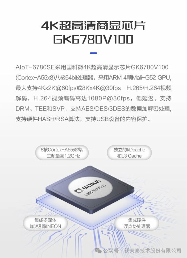 ڇ(gu)΢4K@ʾоƬGK6780V100Ĕ(sh)֘(bio)AIoT-6780SE