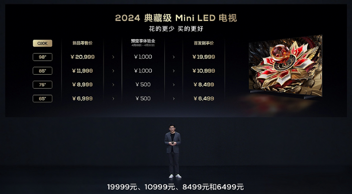 ٴИI(y)TCLl(f)ؼMini LEDҕQ10K/Q10K ProXDR߮|(zh)Mini LEDҕ T7K