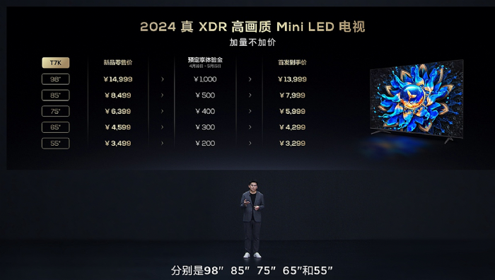 ٴИI(y)TCLl(f)ؼMini LEDҕQ10K/Q10K ProXDR߮|(zh)Mini LEDҕ T7K