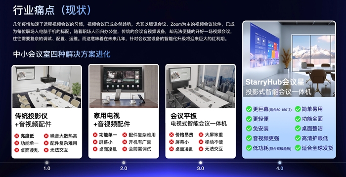 ʻ | ߔy(hu)hInfoComm China2024AIȫkB(ti)