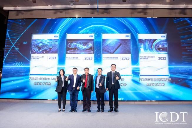 2023 FTS Mini/Micro LEDȼg桷ذl Ry֘I繲L@ʾgƪ