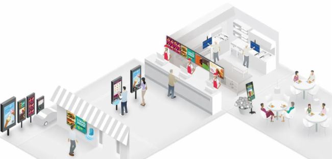 智能云端 一鍵發(fā)布 | Goodview云巡檢,助力品牌運(yùn)營