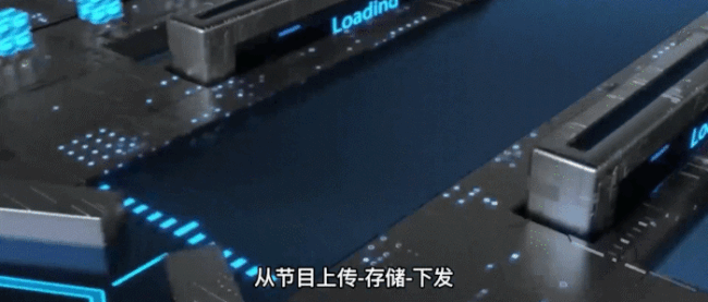 智能云端 一鍵發(fā)布 | Goodview云巡檢,助力品牌運(yùn)營