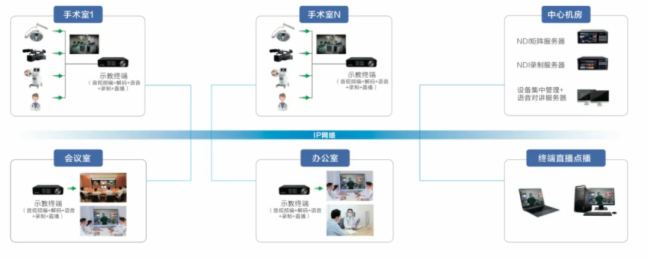 InfoComm 2024 直擊:千視新品P3和KiloLink技術(shù)閃耀亮相,現(xiàn)場亮點(diǎn)不斷