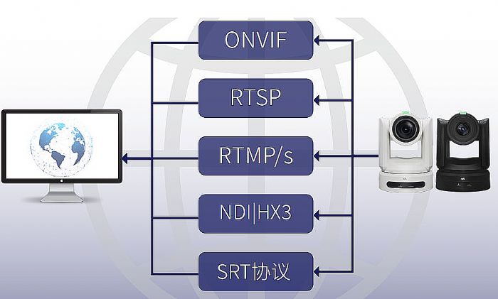 IBC2024AMĻՊWҕF(xin)ʻ