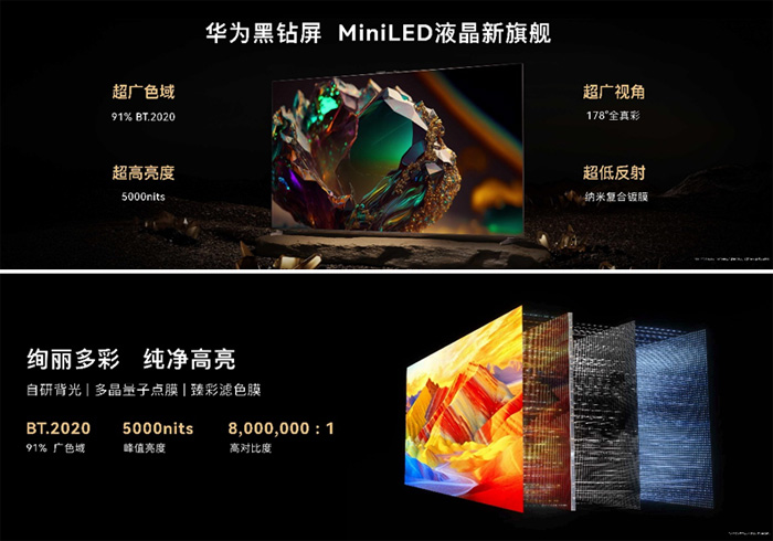 dMiniLEDͳ㣿ۃr69999ԪAǻV5 Max 110