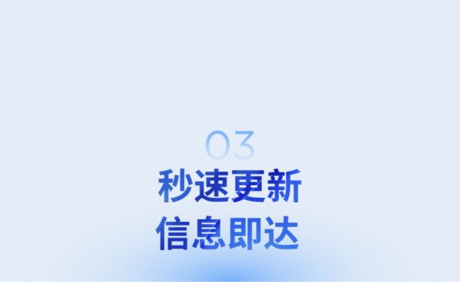  | Goodview Ɣ(sh)֘M6 _@ҕ