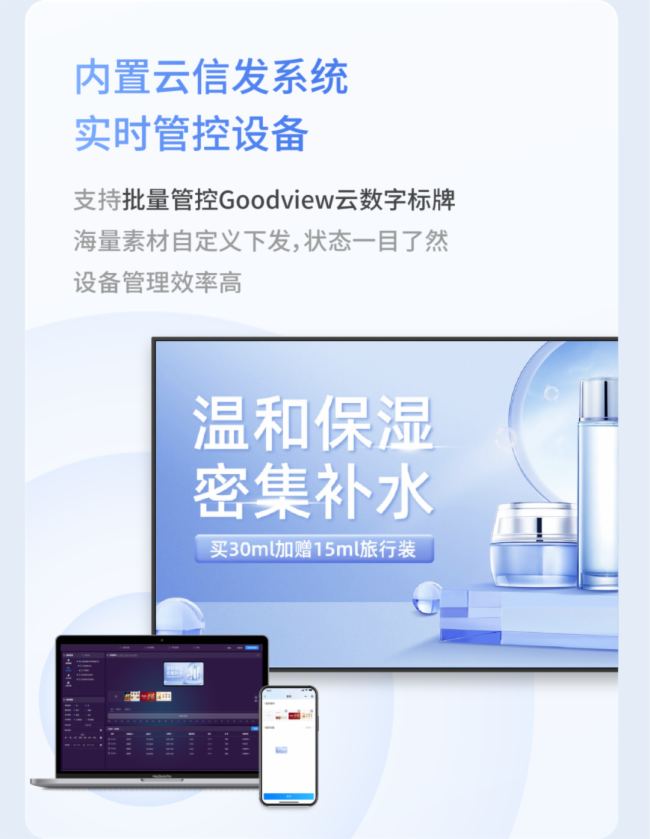  | Goodview Ɣ(sh)֘M6 _@ҕ