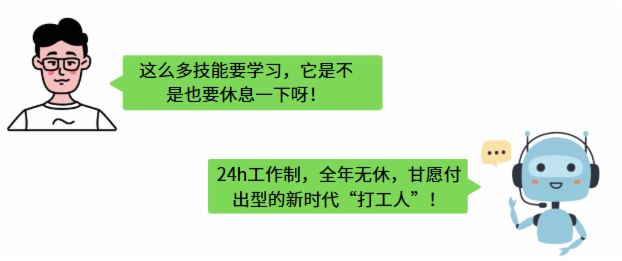 Ԫ磺AI(sh)ˡԪ M(jn)ʘ(l)4.0r(sh)