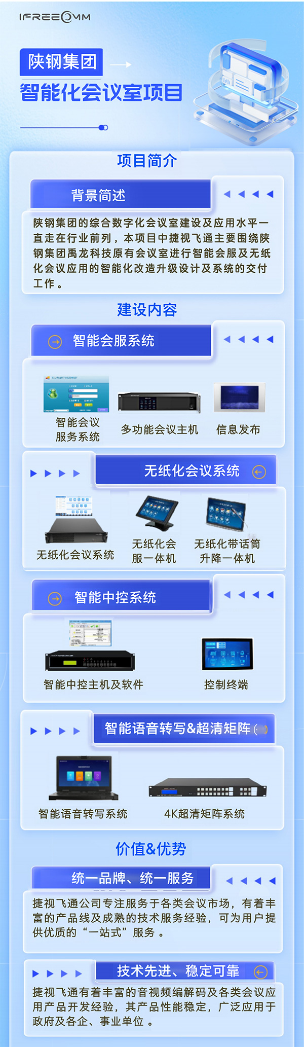 ҕwͨ䓼F(tun)ܻ(hu)h(xing)Ŀɹ