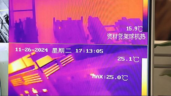 S˿{(dio)yֺҕ ԟg(sh)(zhng)֊Z롱ϰȫa(chn)