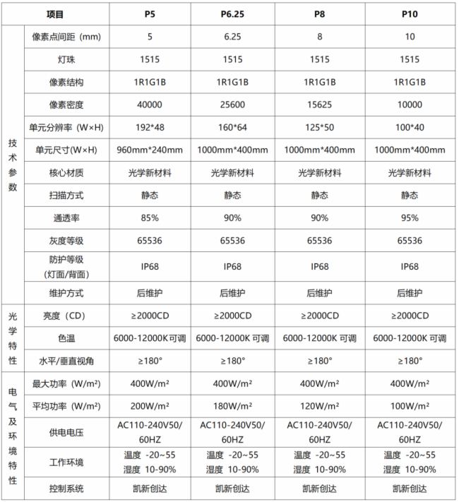 P(chung)_ISE 2025ŮʣWҕͻƣ_̘I(y)@ʾL