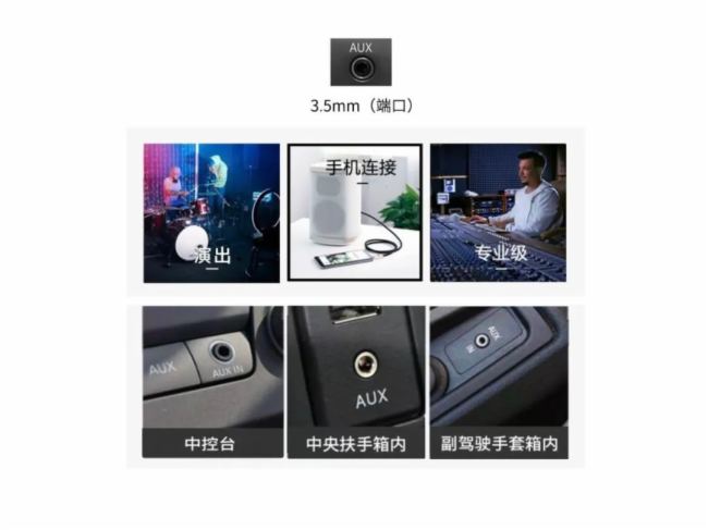 4.4 mm vs 3.5 mmӿȫ挦(du)ȷl(shu)lӿڵġ֮x