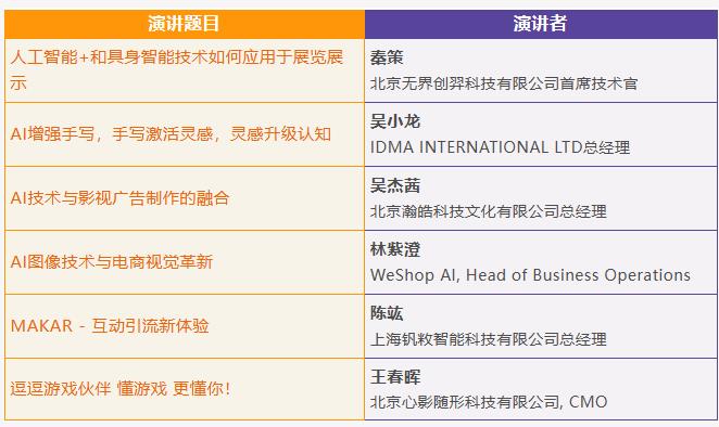 _ĻӋrInfoComm China 2025_Ļ