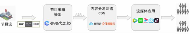 ̽ҕ Ƽδح_(d)˹p2025 InfoCommչ(hu)