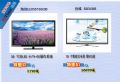 LED55T36X3D̈́S55E83RS