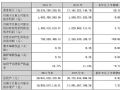 Yɷ2024ؔCOB؛ИI50%