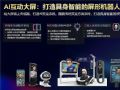 Ƽ2025 LED+AI